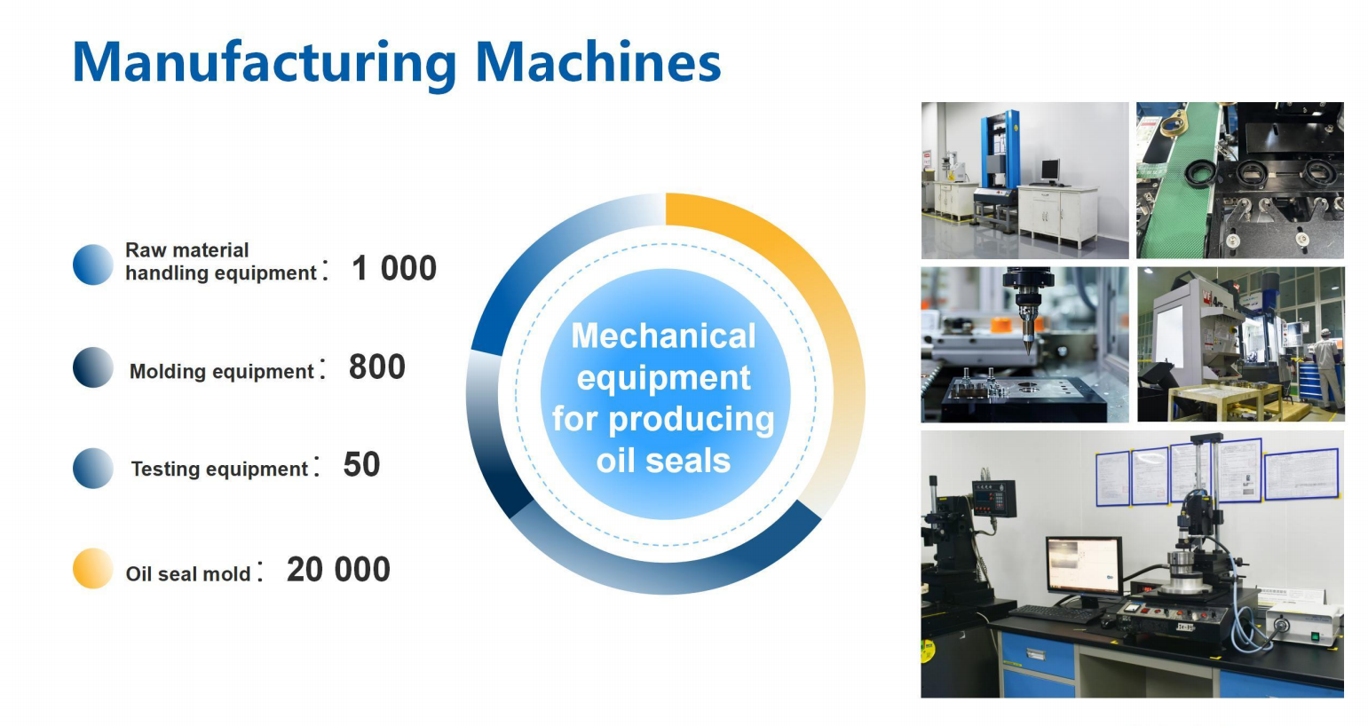 370003A Wheel Hub Seal National Seal